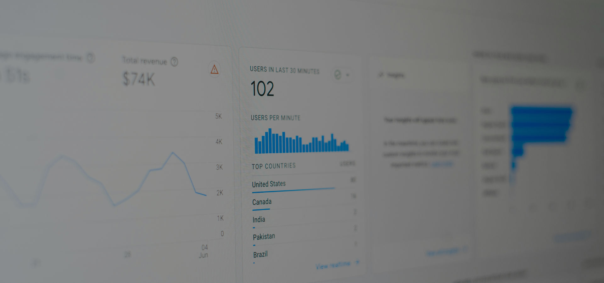 Conversion Optimisation Services That Increase Leads and Sales Blog